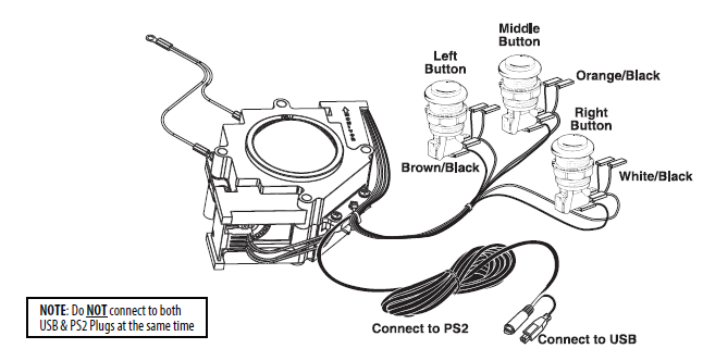 trackball config image